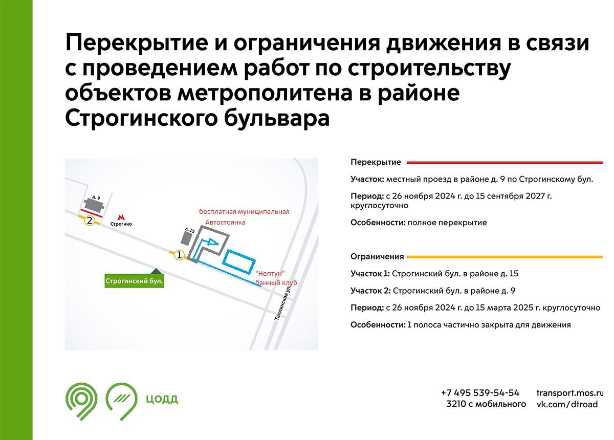 схема перекрытия движения по строгинскому бульвару